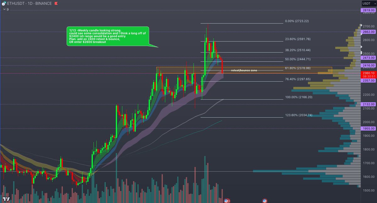 CryptDO_ tweet picture