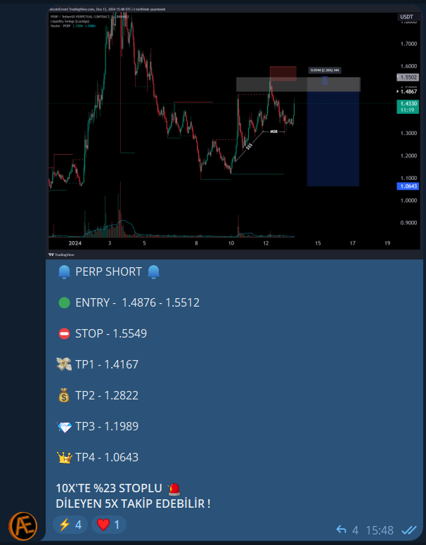 AltcoinEvreni's tweet photo. #Perp İşlemini Buradan +%650 Üzeri Net KÂR Kapatıyorum +6R 👌🏻

Değerlendiren Herkese Bereketli Olsun Güzel Bir Hafta Geçiricez Gibi :)

Hep Birlikte #Dolar Basmaya Devamm Diyelim O Zaman Dostlar 🙏🏻
#btc #bnb #eth #avax #flm #ftm #ıota #xmr #xtz #people #mana https://t.co/bS6Jid1ACg
