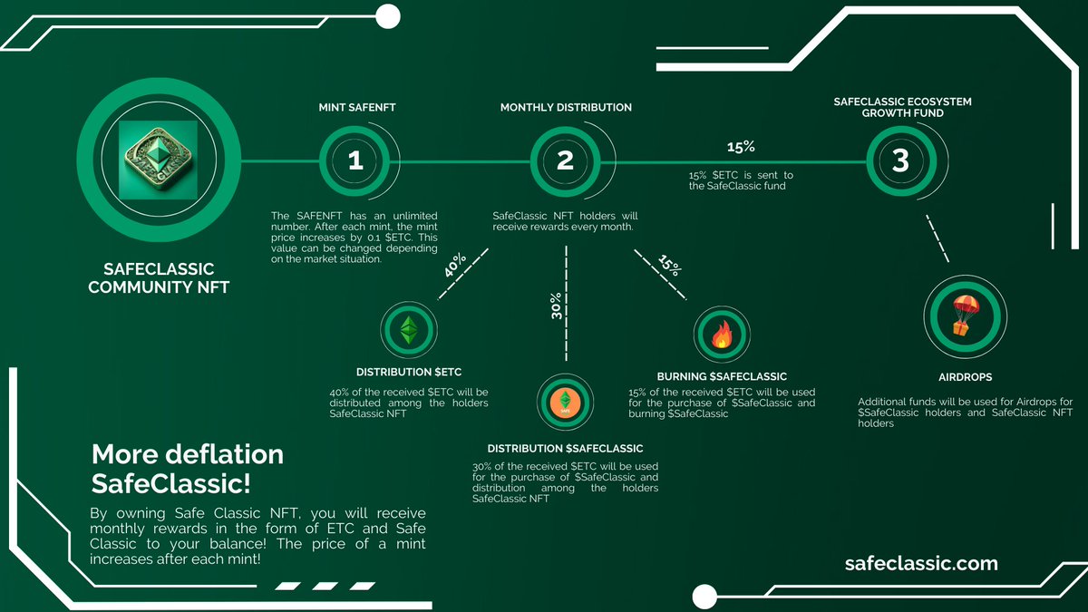 SafeClassic tweet media