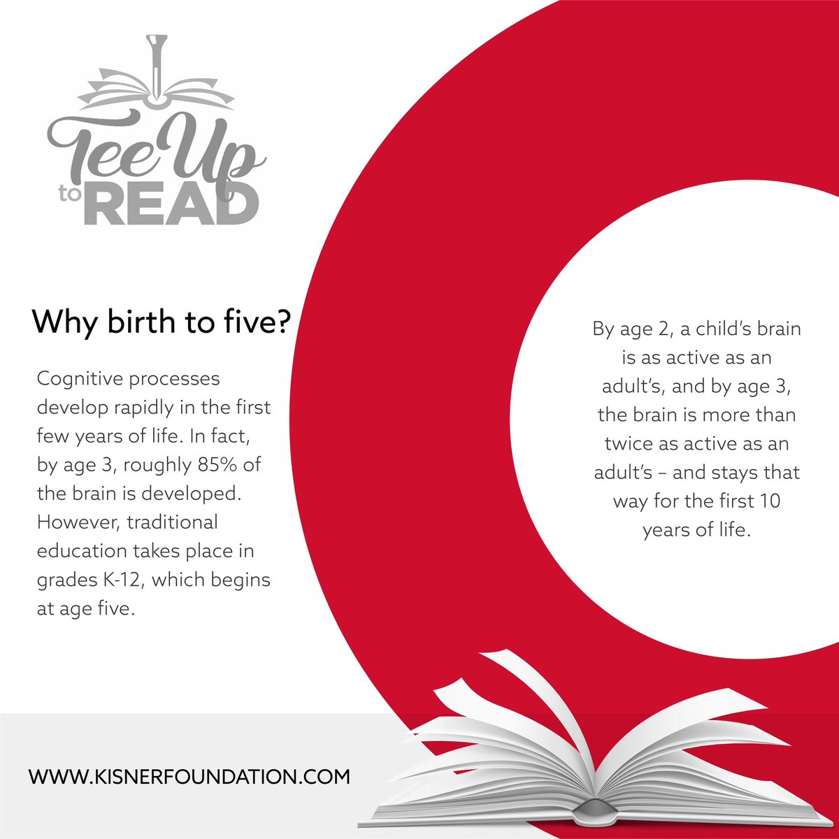 There are 10,000 children in Aiken County ages birth-5. Many of these children do not receive any services or preparation for school before entering Kindergarten. Together, the goal is to establish a strong literacy foundation for a lifetime of learning across the CRSA.