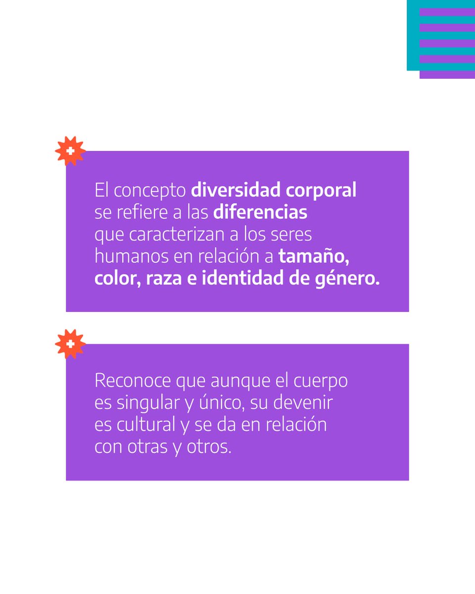 MinMujeresPBA's tweet photo. 🟣 Hablemos de diversidad corporal es una invitación a reflexionar y promover cambios en la forma de relacionarnos con el propio cuerpo y con las demás personas. https://t.co/ZQ1Ixi1syV