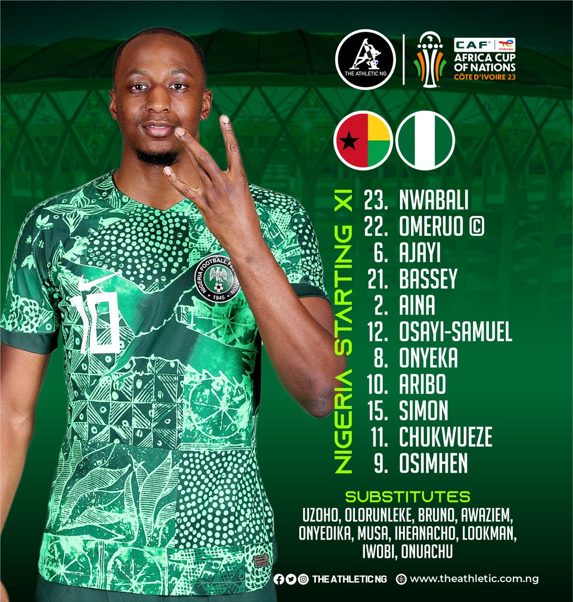 Nsidibe Akpan (@nsidibeakpan23) on Twitter photo UPDATE!
Coach Jose Peseiro makes four changes to the Super Eagles team that defeated Cote d'Ivoire on Thursday.
OUT: Troost-Ekong, Zaidu, Iwobi, Lookman
IN: Omeruo, Osayi-Samuel, Aribo, Simon
#GNBNGA
#AFCON2023
#SoarSuperEagles
Credit: <a href="/SSE_NGA/">Soar Super Eagles</a> UPDATE!
Coach Jose Peseiro makes four changes to the Super Eagles team that defeated Cote d'Ivoire on Thursday.
OUT: Troost-Ekong, Zaidu, Iwobi, Lookman
IN: Omeruo, Osayi-Samuel, Aribo, Simon
#GNBNGA
#AFCON2023
#SoarSuperEagles
Credit: <a href="/SSE_NGA/">Soar Super Eagles</a>