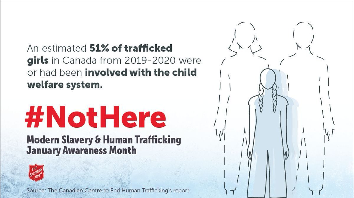 SAHarbourLight's tweet image. An estimated 51% of trafficked girls in Canada from 2019 to 2020 were or had been involved with the child welfare system.
To learn more about The Salvation Army’s MSHT campaign and response, visit buff.ly/484HQDX #NotHere