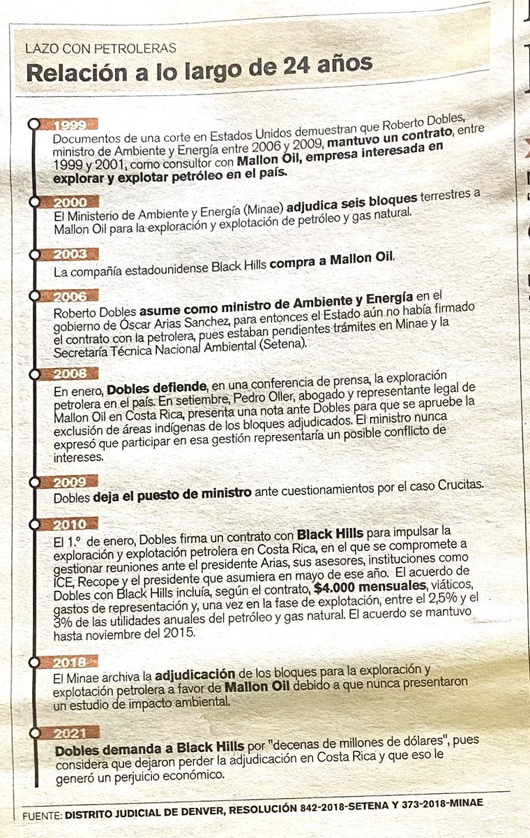 AlvaroSagotR's tweet photo. Los negocios de un exministro de ambiente de Costa Rica!! De algo hay que vivir, seguro es lo que dice!! https://t.co/fYSvrMvoj6
