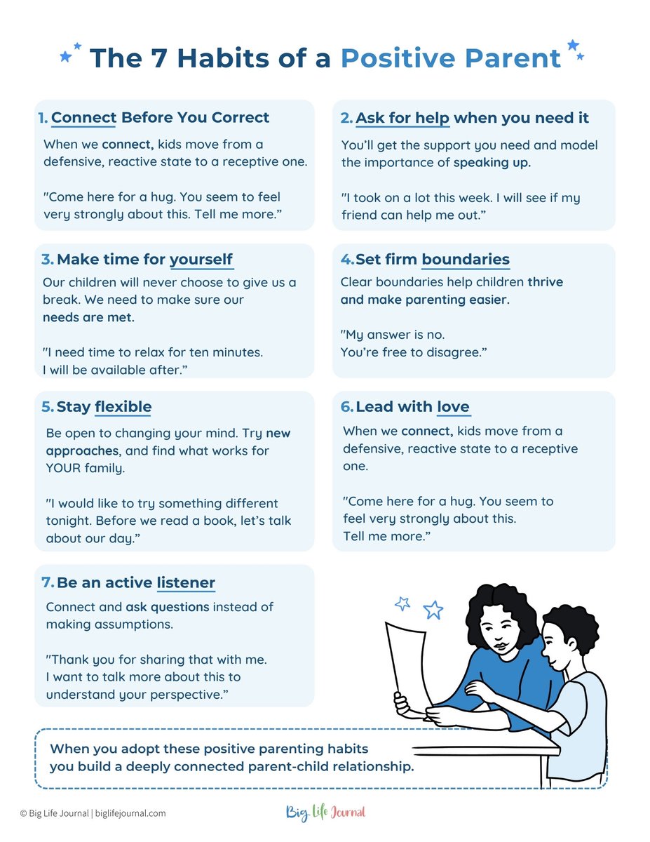 Thx Big Life Journal! Love the tip that we connect before we correct!!