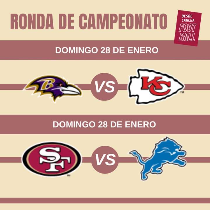 descancha's tweet photo. #Playoffs | 🏈 Quedaron definidos los encuentros decisivos de la Ronda de Campeonato en la National Football League 2023/24 ... 🔥🔥

#JuegosDeCampeonato #NFL https://t.co/JpQ5PHkJqL