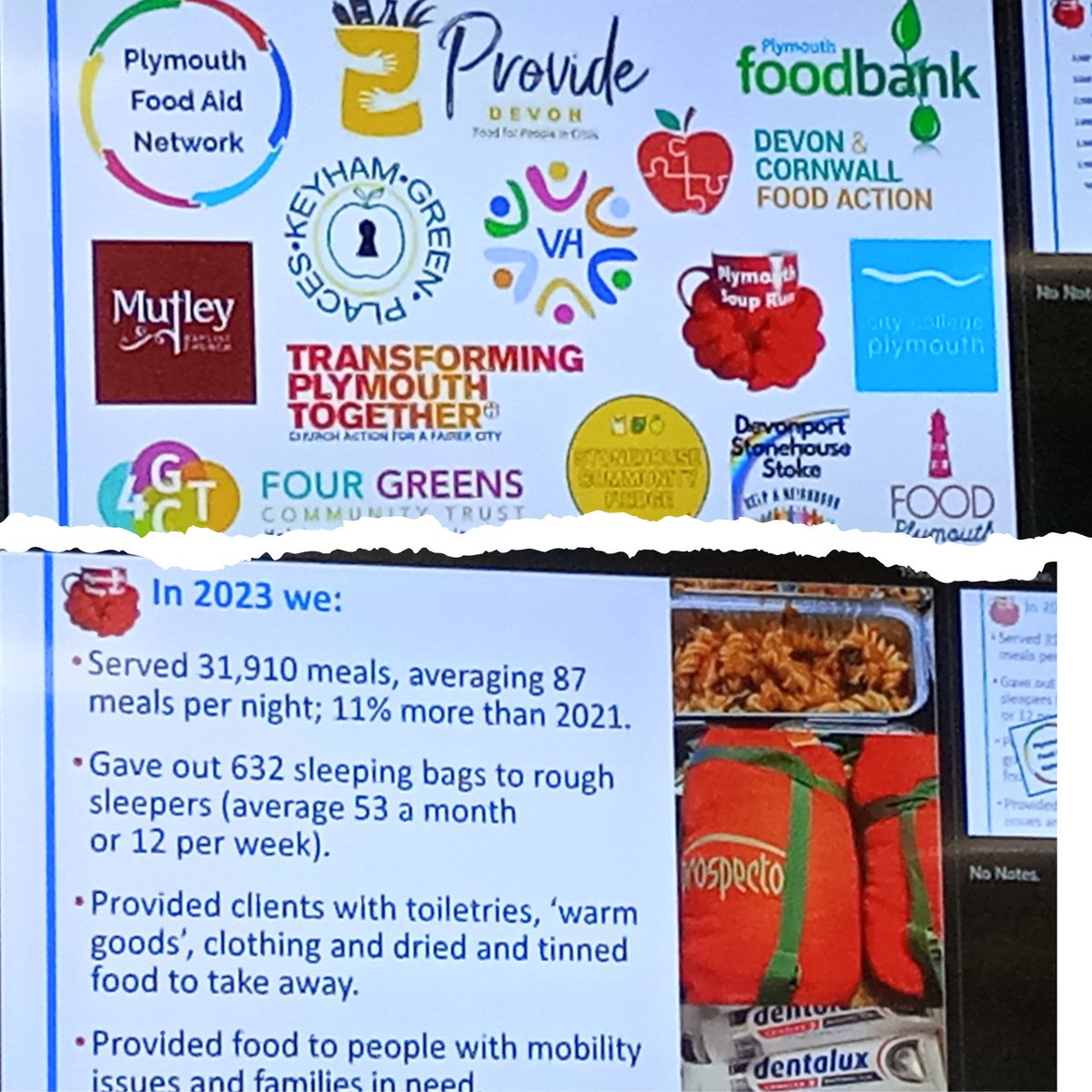 DrCPettingerRD's tweet photo. Such tremendous efforts in #Plymouth to feed the #hungry & #foodinsecure ππͺ
Most stark figure I learnt from @LyndseyWithers today is 1,000,000 meals served in 2021 across all emergency food aid providers in Plymouth π± @EqualityFood @foodplymouth #complexlives #poverty https://t.co/iyRJnhvtM5