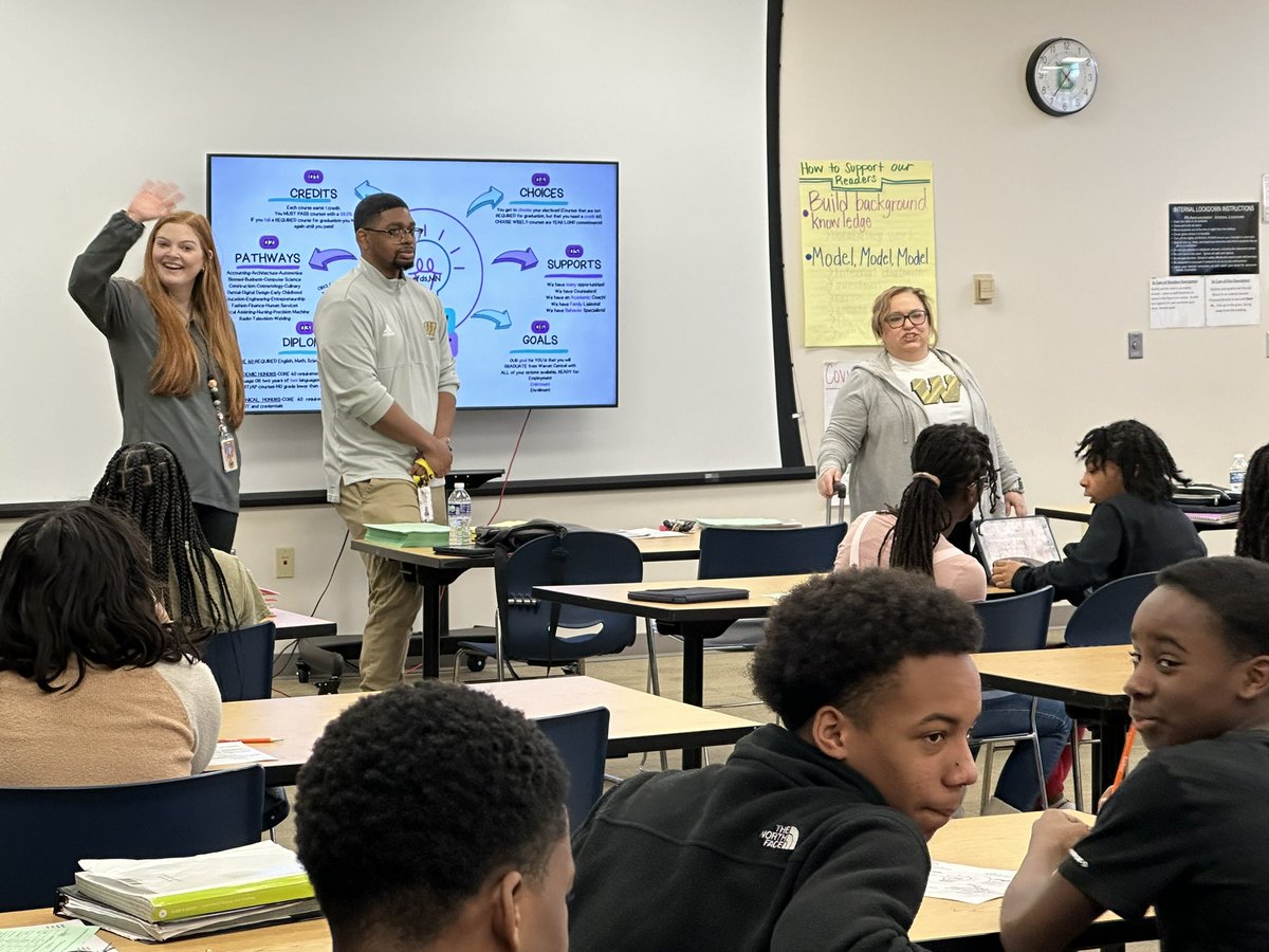 Warren Township Counselors K-12 tweet media