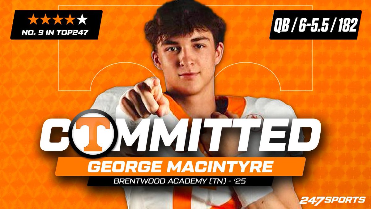 Ryan Callahan (@ryancallahan247) on Twitter photo BREAKING: Five-star, in-state QB <a href="/GeorgeMacIntyr6/">George MacIntyre</a> just announced that he has committed to the #Vols, choosing them over Alabama.
His current rankings would make him the highest-ranked QB the state of Tennessee has produced in the modern era
247sports.com/college/tennes… BREAKING: Five-star, in-state QB <a href="/GeorgeMacIntyr6/">George MacIntyre</a> just announced that he has committed to the #Vols, choosing them over Alabama.
His current rankings would make him the highest-ranked QB the state of Tennessee has produced in the modern era
247sports.com/college/tennes…