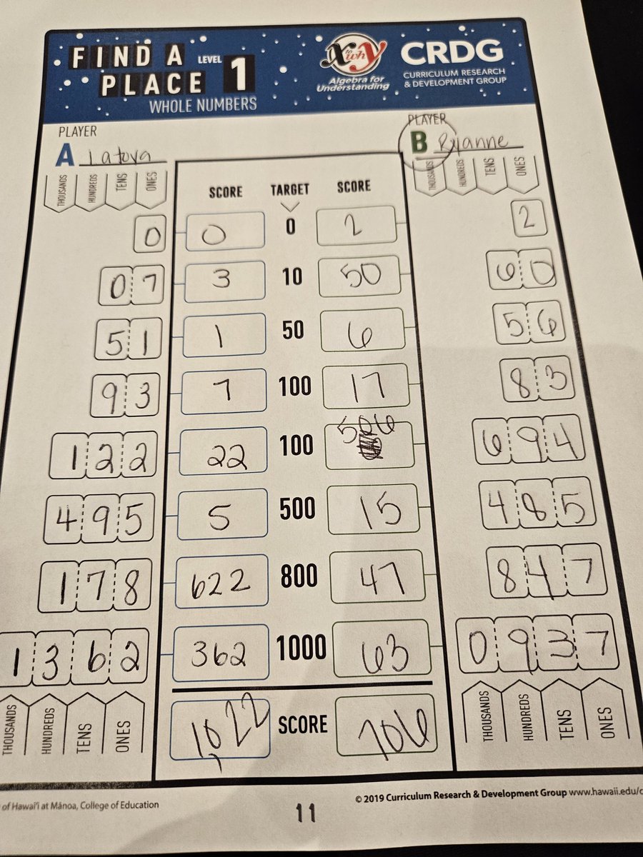 Ryanne Richardson tweet media