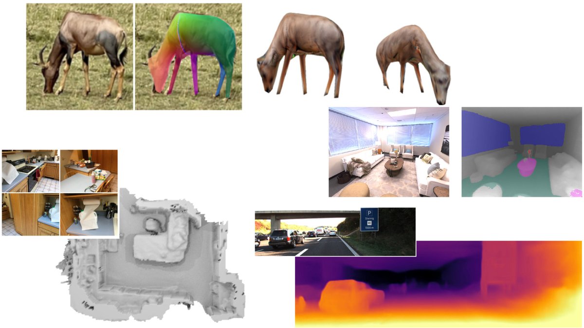 What role does 3D have in learning robust representations of the visual world and can we develop scalable ways to inject 3D priors into our 2D self-supervised learning algorithms?

If you are interested in these questions, and looking for a postdoc position, please read on. #job