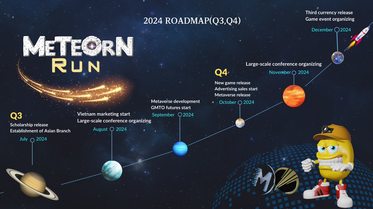 meteorn_run's tweet photo. We have released our public commitments and roadmap for the 2024 #MeteornRun project🏃

We will develop this project according to this. 
Let's make the Meteorn Run journey a bigger one with us🤝

Details are in the image below⏬ https://t.co/FzL3bFBZkf