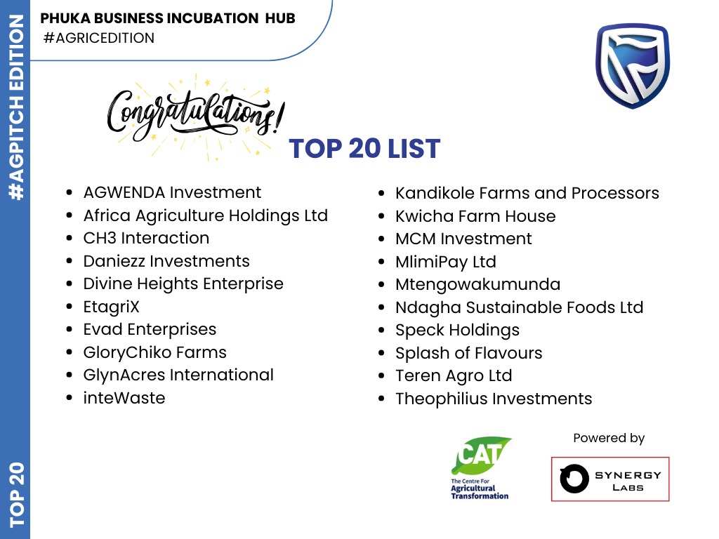 Synergy_Labs24's tweet photo. Congratulations🎉 to the TOP 20 Agribusinesses!

The following Agribusinesses have been selected from the #AgricEdition of Standard Bank's Phuka Business Incubator Programme. https://t.co/r3Dw9WTe5f