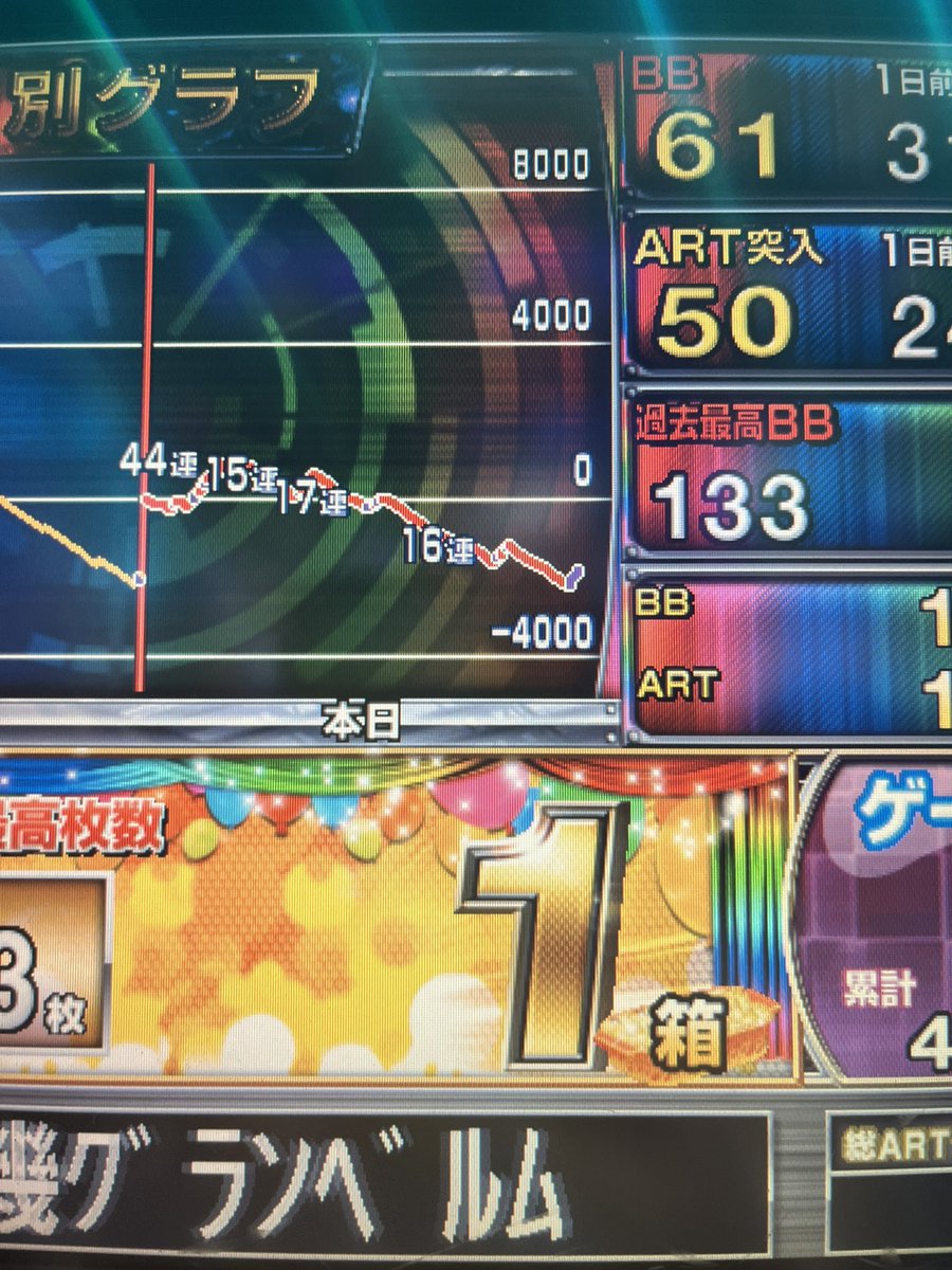 bjunpm's tweet photo. 456確止まりやけどオチンポみたいな台打った https://t.co/gTMlK7qSOe