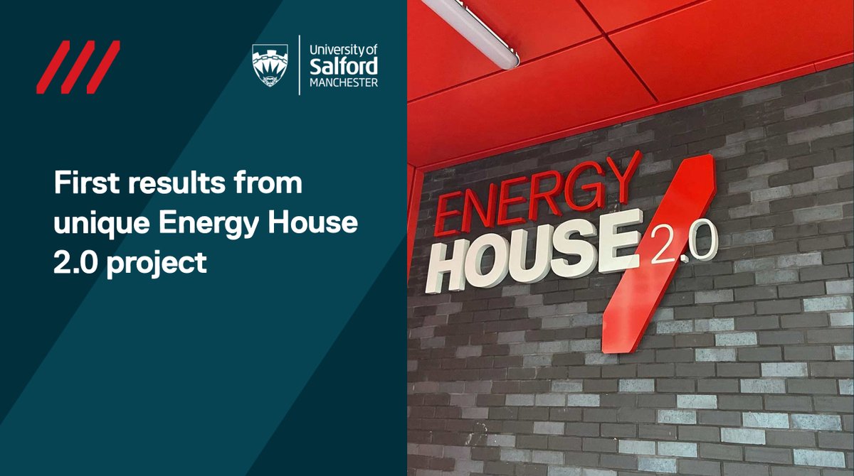 The first results from our Energy House 2.0 are IN! This unique facility on campus has been doing some groundbreaking research on energy efficiency 🔋 Read more about their discoveries here - salford.ac.uk/news/first-res… #SalfordUni