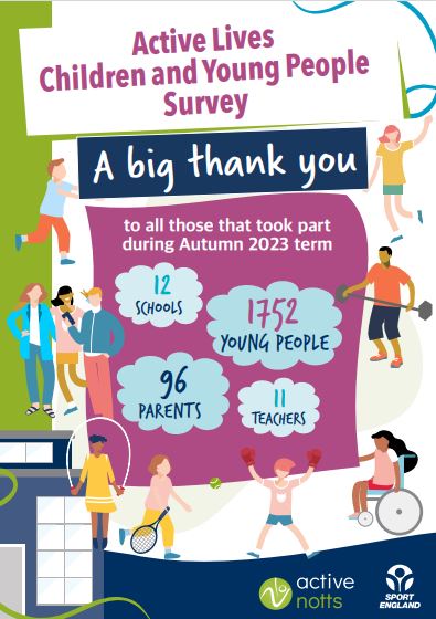Active Notts tweet media