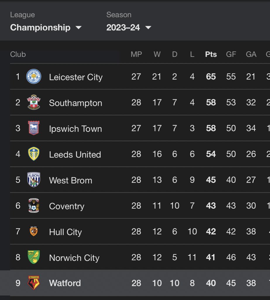 Futurist🇿🇼 tweet media