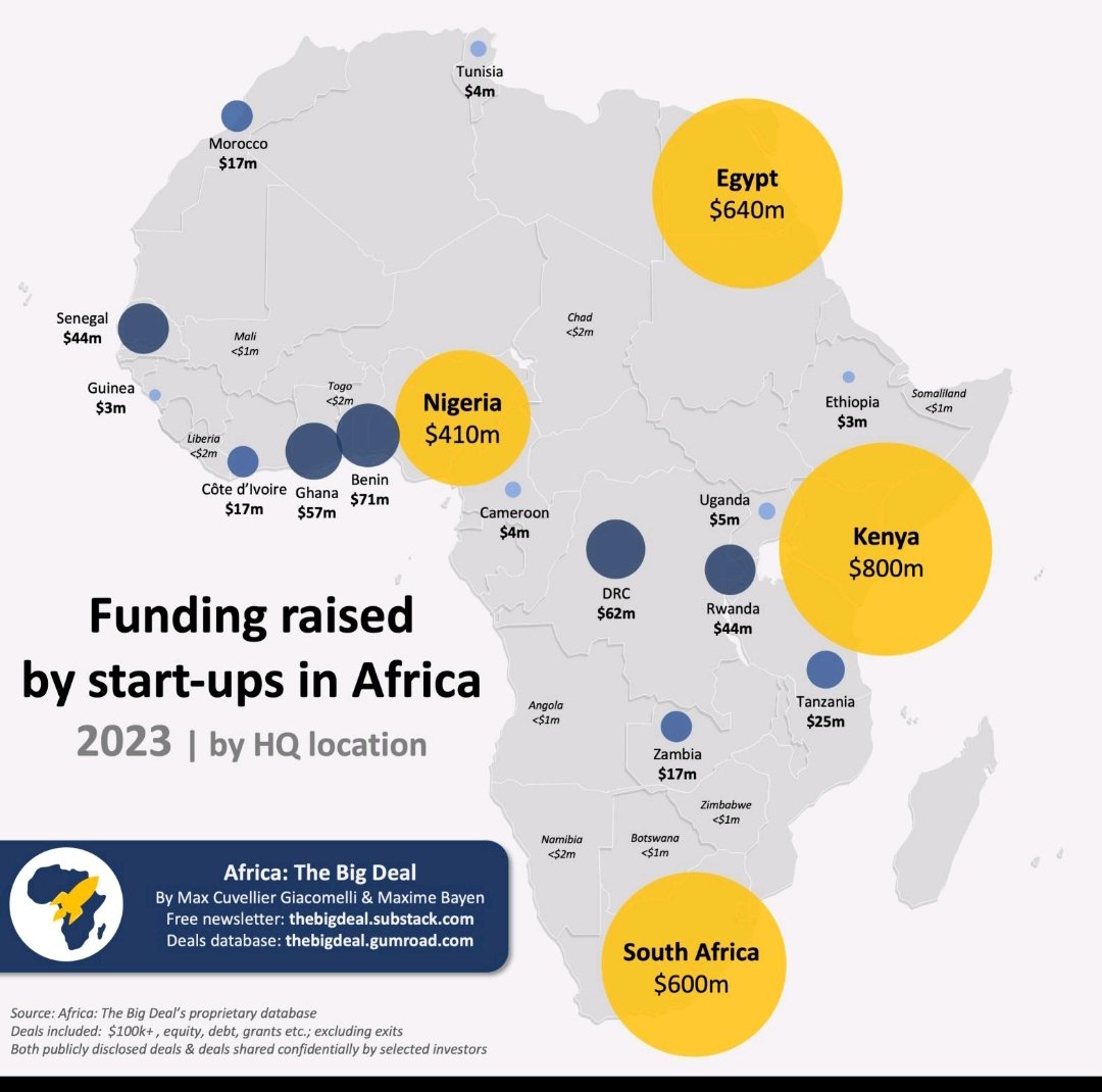 cecil kangara tweet media
