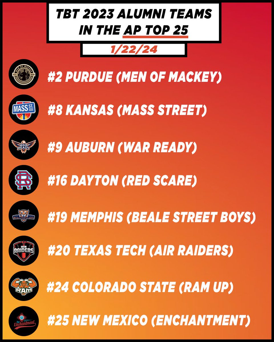 Good week for the TBT 2023 Alumni Teams💯