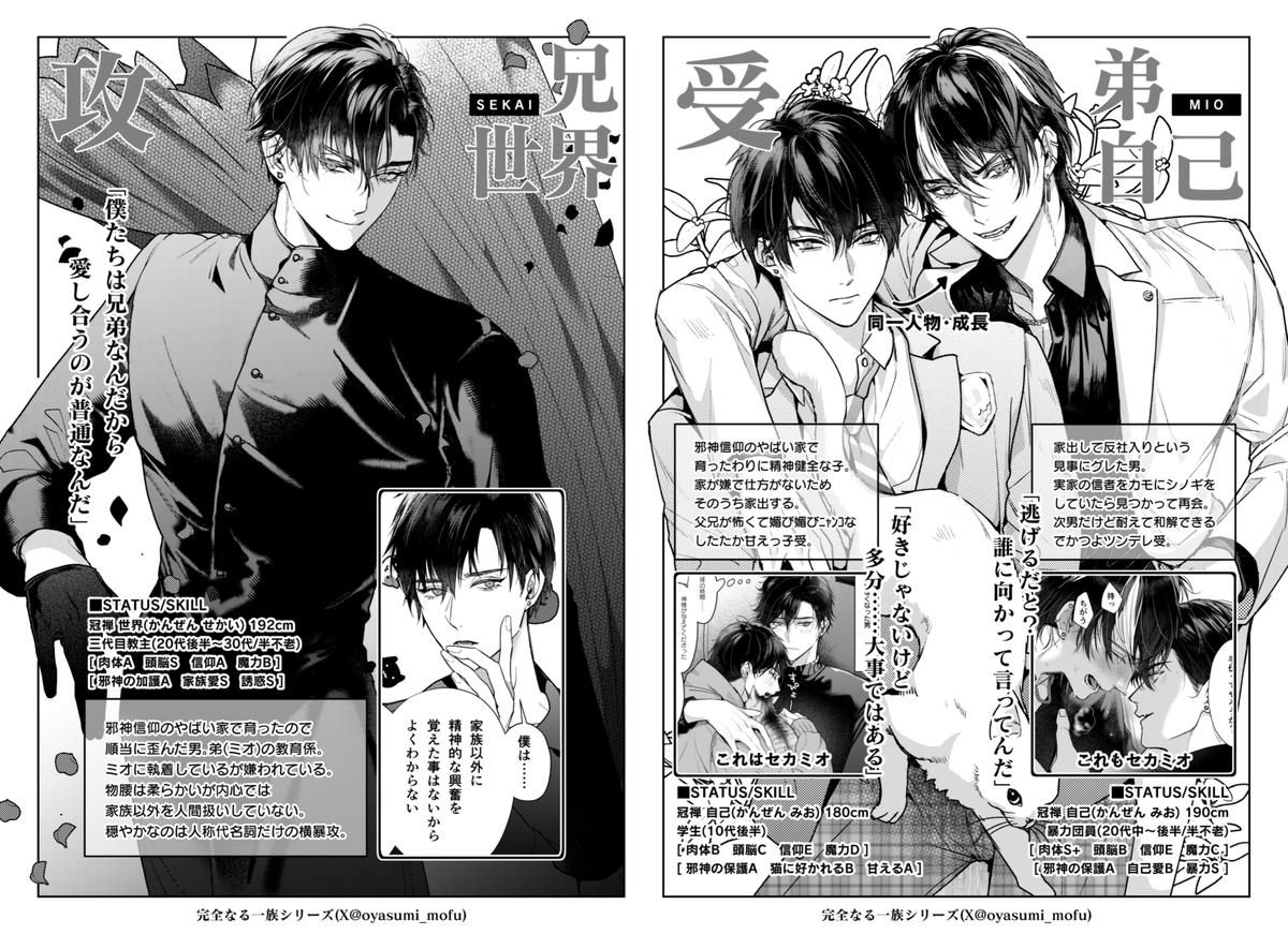 たまにキャラクター紹介をしておく①[セカミオ] #創作BL 