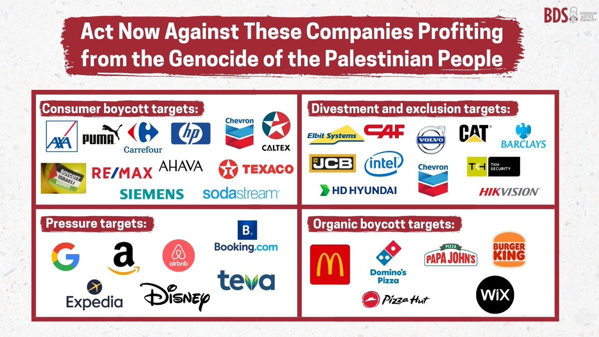 Remember to boycott these companies and keep pressure on the companies in the bottom left box!! 

#GlobalStrikeForGaza