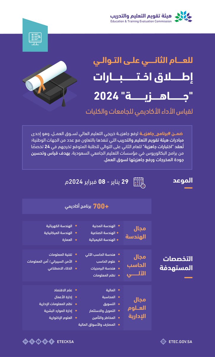 هيئة تقويم التعليم والتدريب tweet media