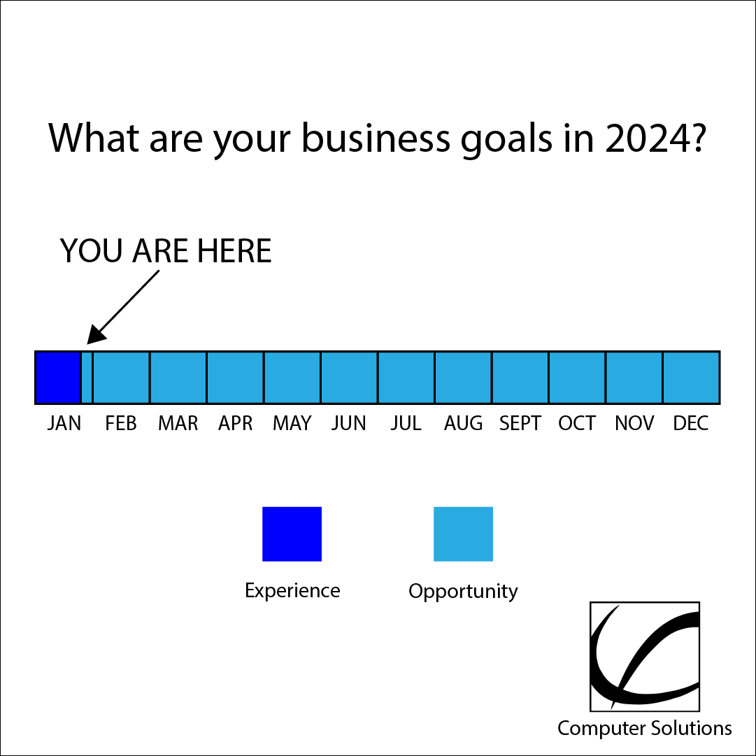 Computer Solutions (@CompSolutionsNJ) / Posts / X