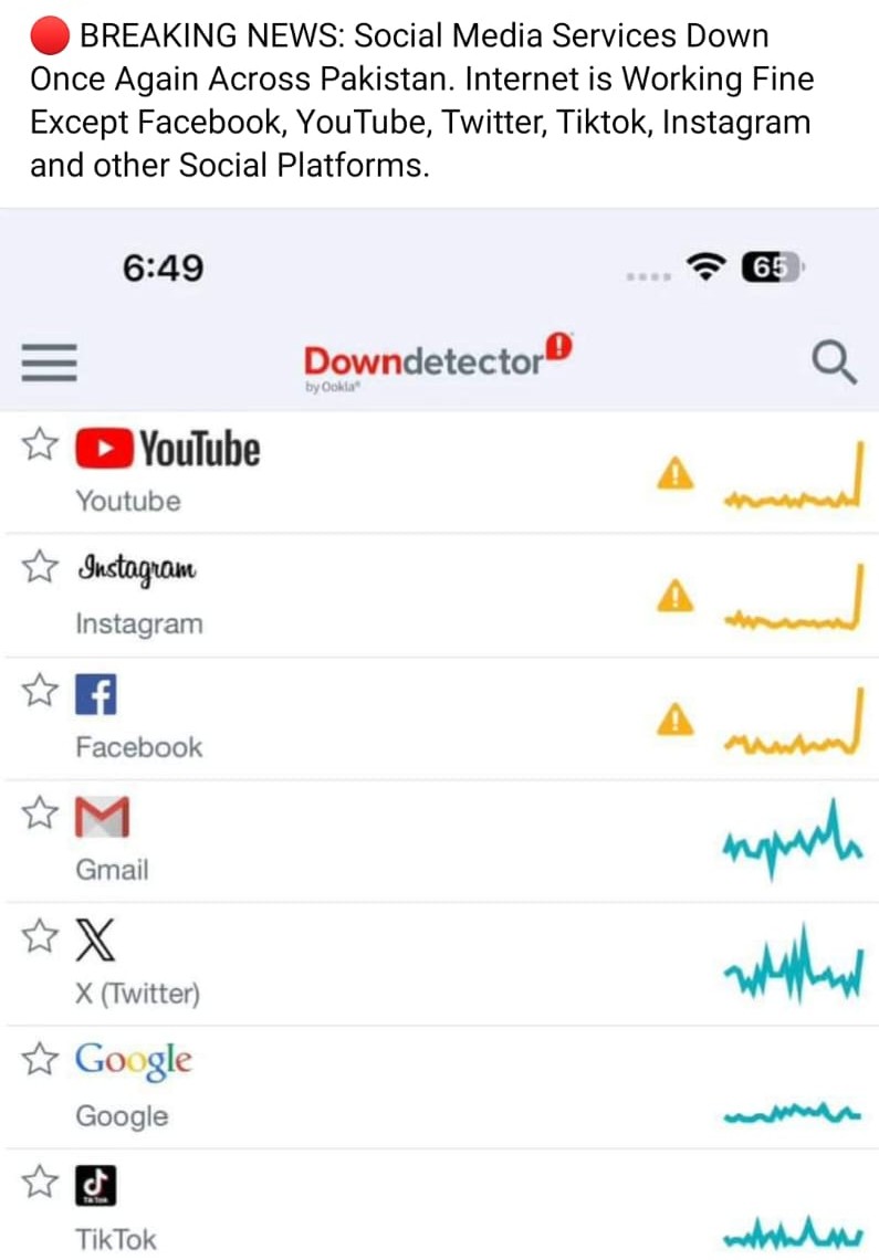 🔴 BREAKING NEWS: Social Media Services Down Once Again Across Pakistan. Internet is Working Fine Except Facebook, YouTube, Twitter, Tiktok, Instagram and other Social Platforms.