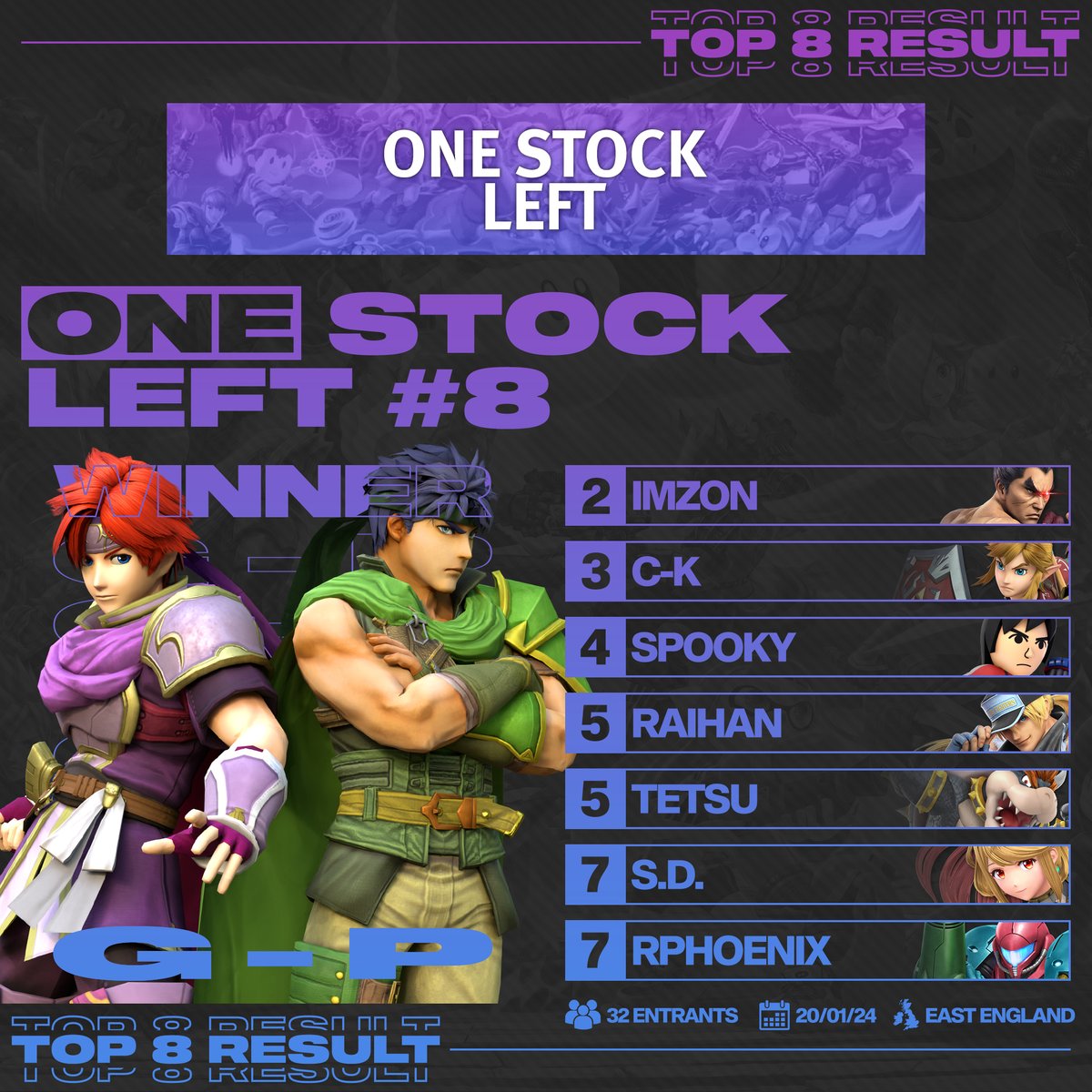 SmashUK/IE Tournament Hub tweet media