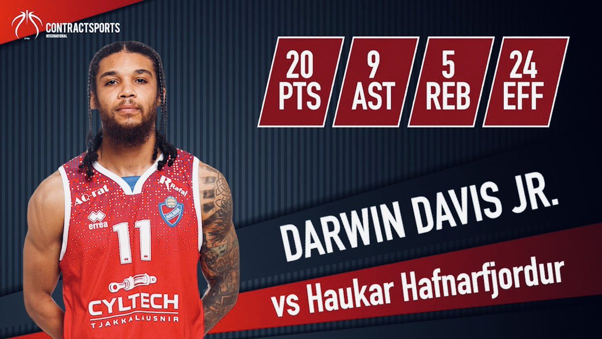 Tomas Druktenis tweet media