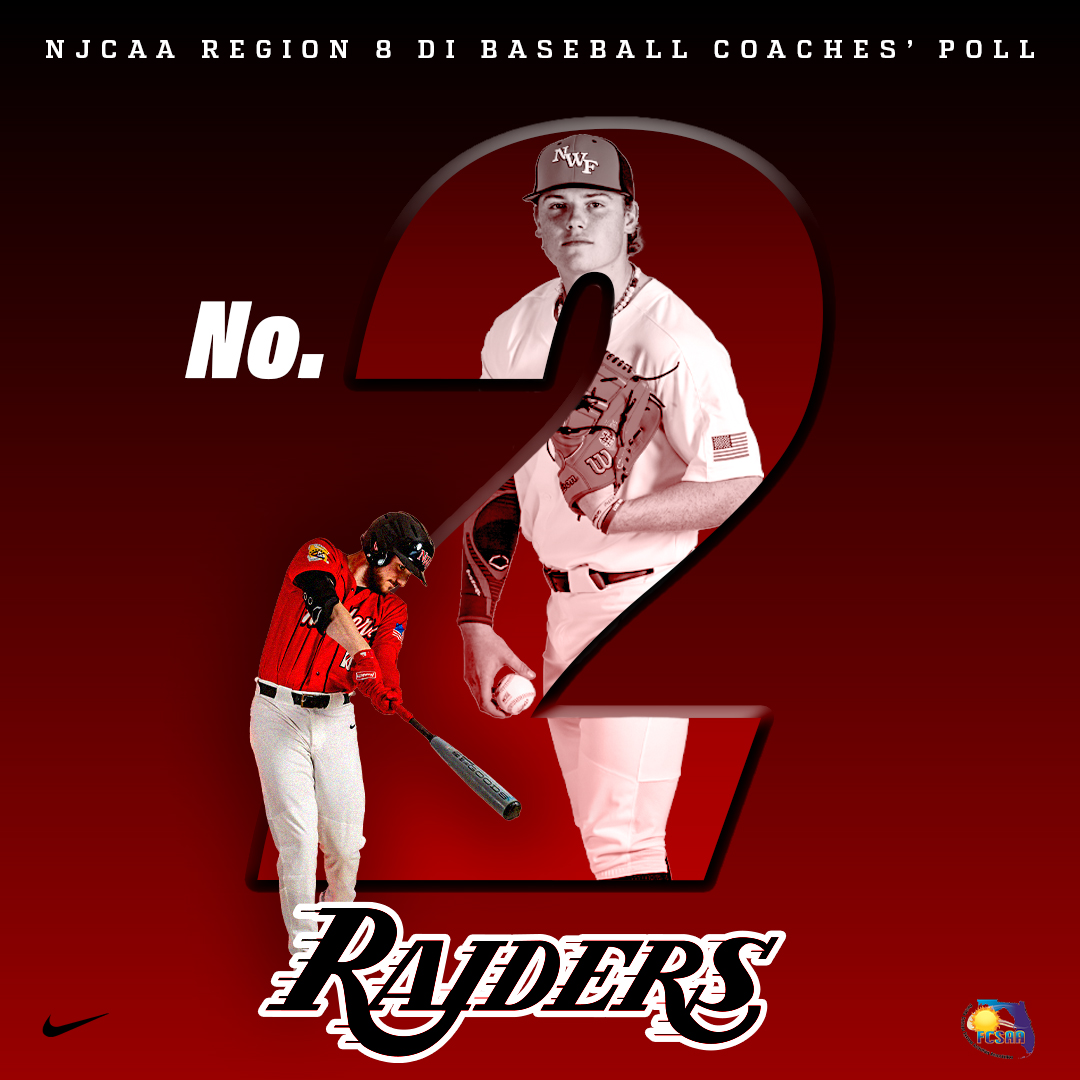 NWFRaiders_BSB's tweet photo. 🚨THE VOTES ARE IN🚨

NWF comes in at No. 2 in the @NJCAABaseball Region 8 Preseason Coaches' Poll‼️

Full Rankings➡️ https://t.co/3Uzrow21iv

#GoRaiders #SoundTheSiren https://t.co/wHLgtmTM3r