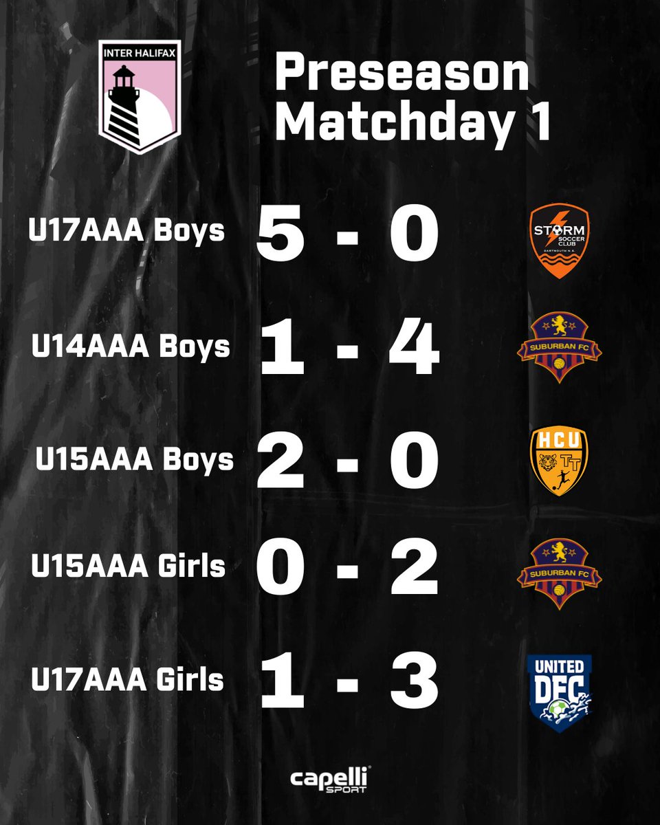 Inter Halifax SC tweet media