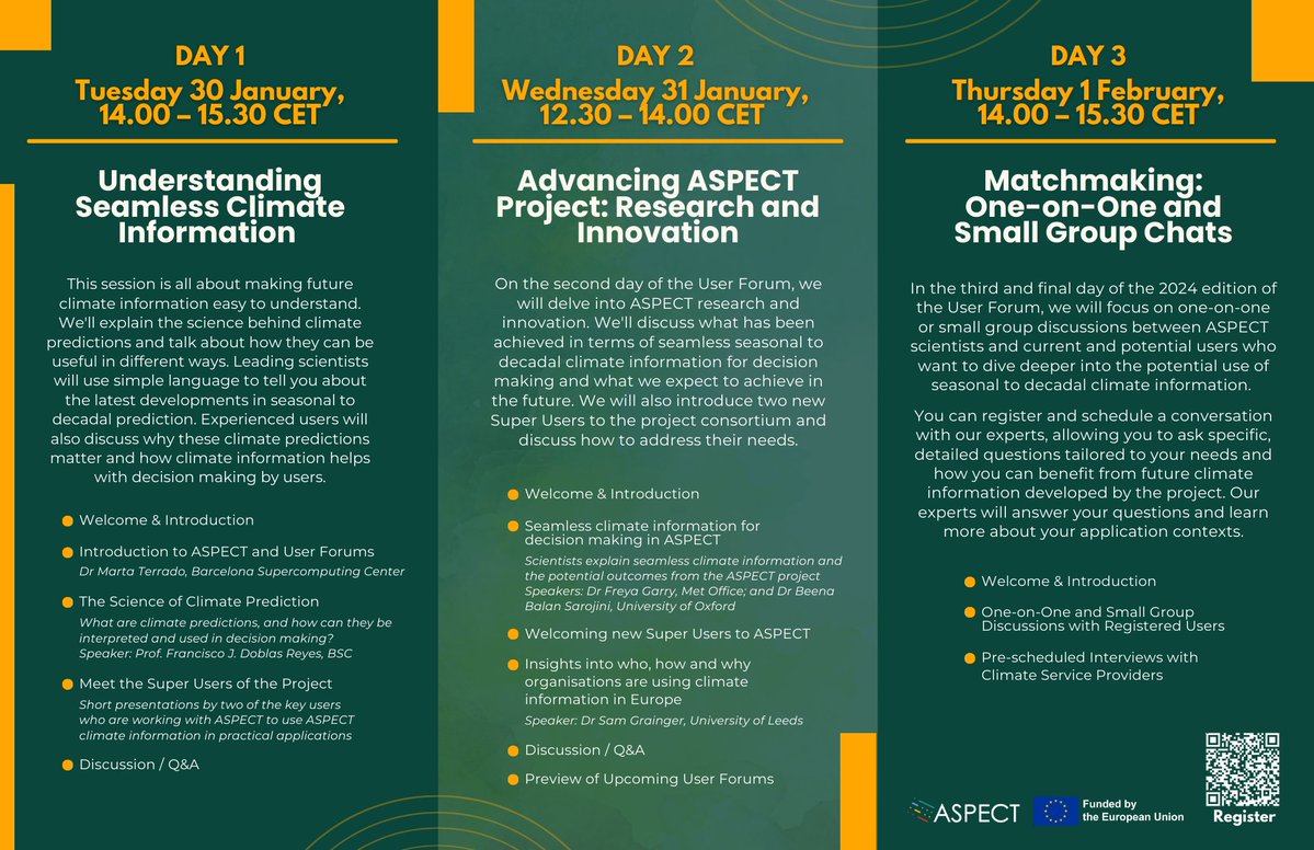 ASPECT tweet media