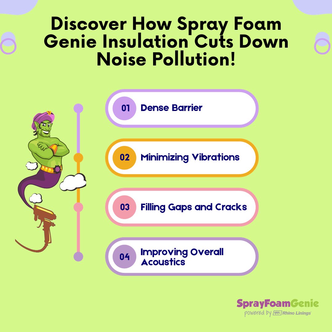 🏡✨ Silence with Spray Foam Genie: Cut noise pollution, block traffic sounds, and enjoy a quieter home! 🌿🔇 #QuietHome #SprayFoamInsulation