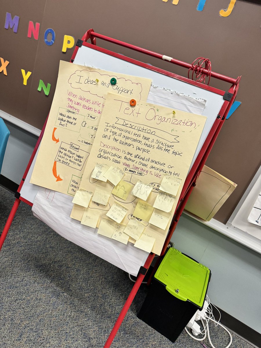 MsHannahRocks's tweet photo. Today was anchor chart day in first grade! Way to go first grade team! One team, one goal! #GameOnMahanay @MahanayStars  @AJ_bossbabe https://t.co/RSURFzLhn0