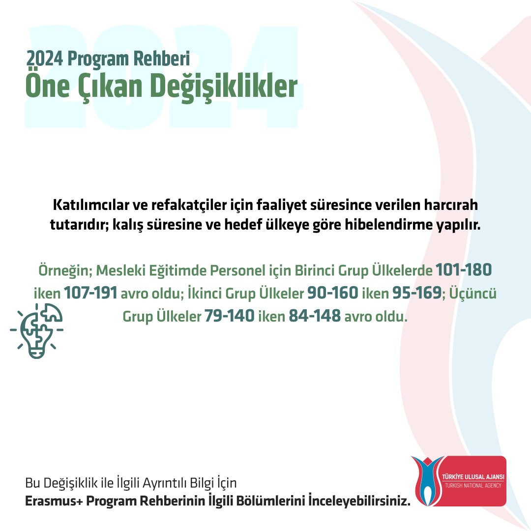 “𝐘𝐞𝐧𝐢 𝐁𝐢𝐫 𝐒𝐞𝐧𝐞 𝐘𝐞𝐧𝐢 𝐁𝐢𝐫 𝐑𝐞𝐡𝐛𝐞𝐫”  

2024 yılı Erasmus+ Program Rehberi’nde geçen seneye göre neler değişti❓ 

Serinin devamı için takipte kalın...  

#ErasmusPlus