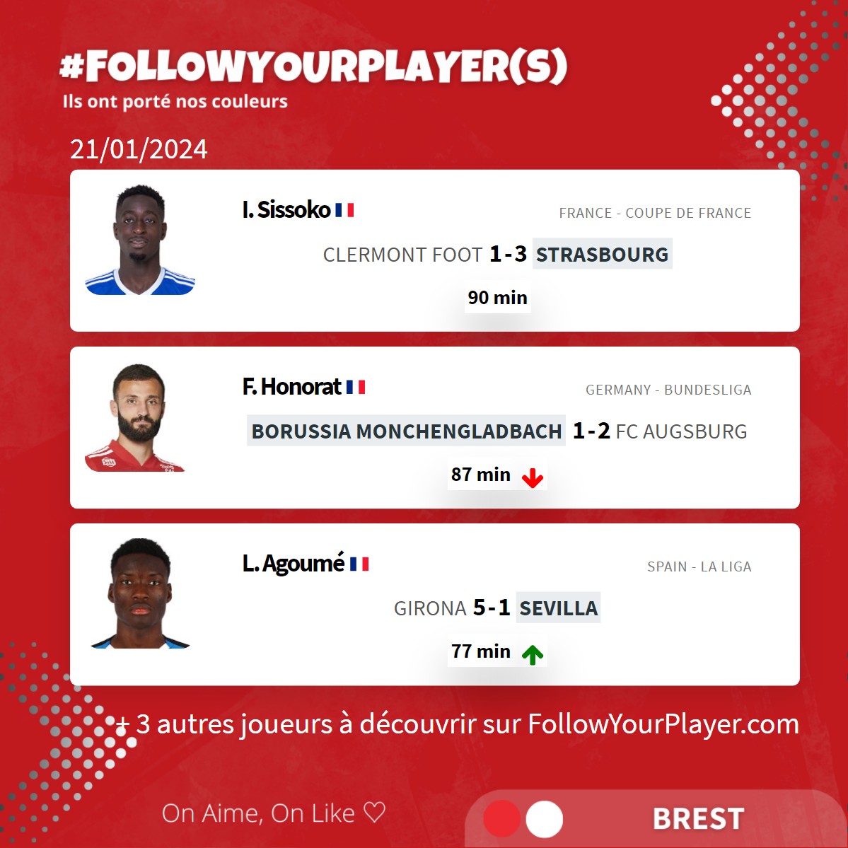 FollowYouPlayer's tweet photo. #BREST π΄βͺοΈ
π«π· Ils ont portΓ© nos couleurs π₯
#SB29 #TeamBrest #StadeBrestois29
π https://t.co/PG5jRPc9UK
#Followyourplayer(s)
#Ligue1 #Ligue1UberEats #football #sport
π«π· On Aime, On Like β‘ https://t.co/HuVWPrL6zE