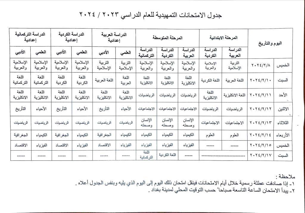 #عاجل وزارة التربية تُعلن جدول الامتحانات التمهيدية (الخارجي) للعام الدراسي ٢٠٢٣_٢٠٢٤، وتُحدد يوم الخميس الموافق الثامن من شهر شباط موعدا للانطلاق،علما ان الامتحان يبدأ في تمام الساعة التاسعة صباحًا.