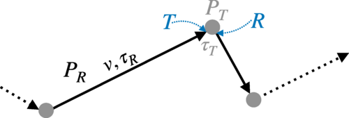 Quantitative characterization of run-and-tumble statistics in bulk bacterial suspensions, Yongfeng Zhao et al. #SoftMatter #ActiveMatter go.aps.org/3HrCHuk
Joint Submission <a href="/PhysRevLett/">Physical Review Letters</a> [go.aps.org/493p5RJ]
Featured in <a href="/PhysicsMagazine/">Physics Magazine</a> [go.aps.org/3vzmC2L]