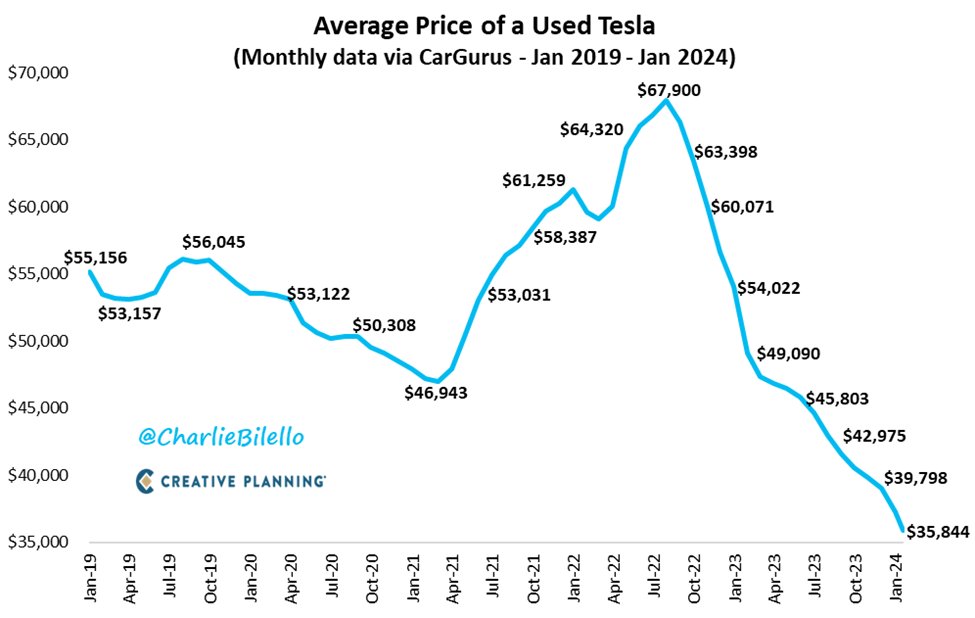 Peter Mallouk tweet media