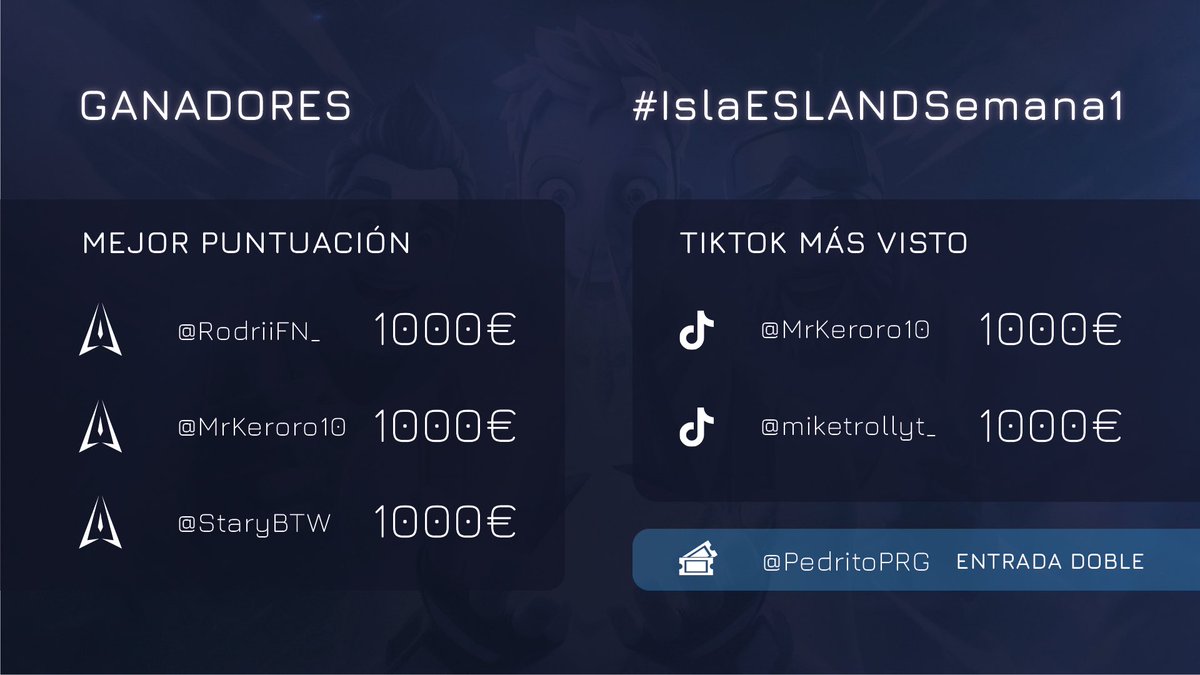Premios ESLAND tweet media