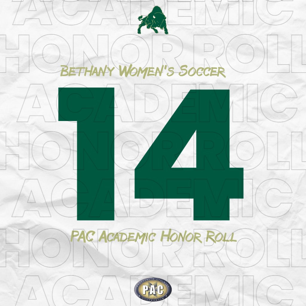Bethany College Women’s Soccer tweet media