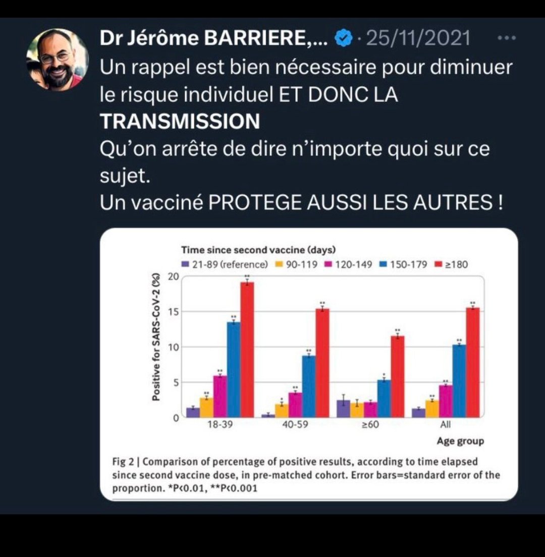 Dhube1's tweet photo. @nicolasberrod En parlant de désinformation... https://t.co/cmSWZfYd4y