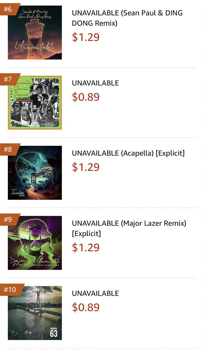 .@Davido occupied the whole Top 10 of USA 🇺🇸 Amazon Best selling songs with Different versions of “UNAVAILABLE”