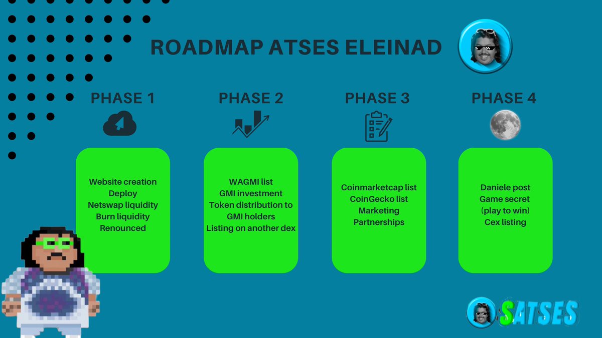 Atses_official's tweet photo. @MetisDAO @MetisDAOfdn 🐸🤝 

Roadmap $ATSES 🍃🧪 https://t.co/BEPWO2F2Hb