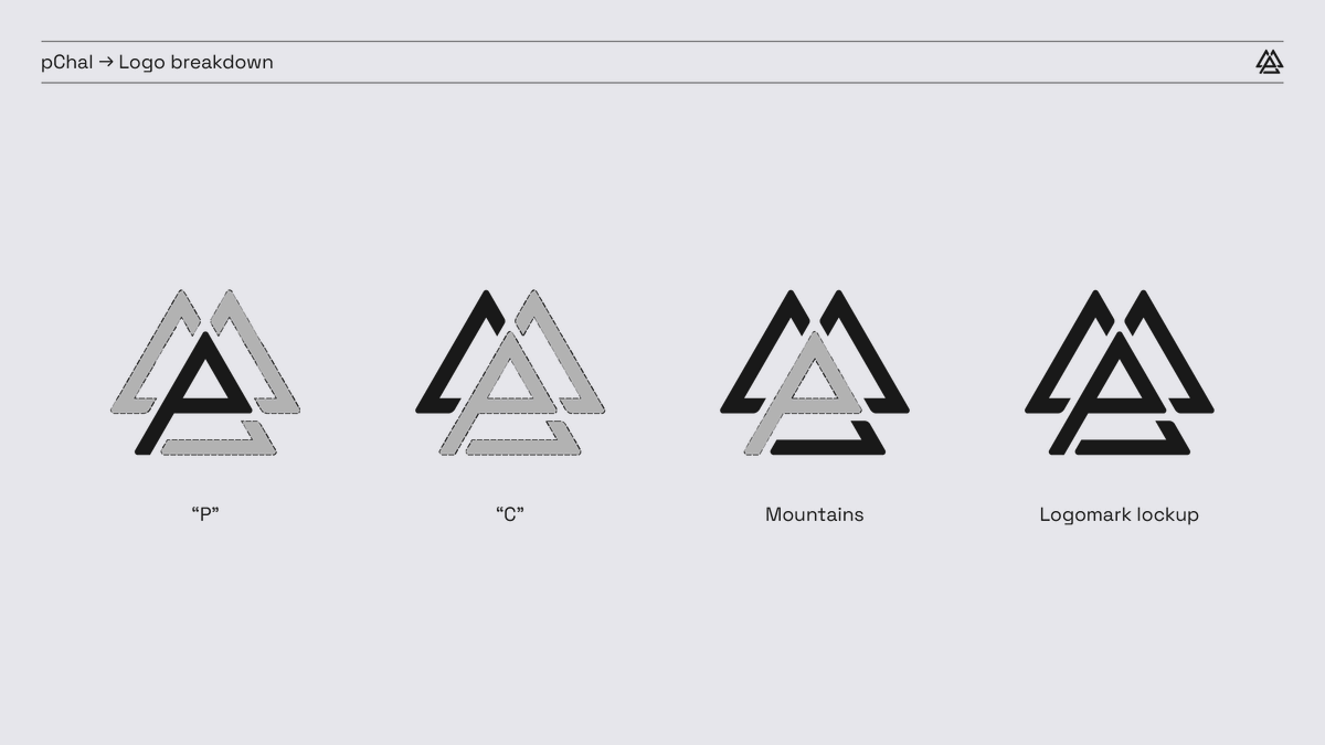 NightkinStudio's tweet photo. Logo grids and breakdown. The type is also custom! https://t.co/Jq8wZMvgUY
