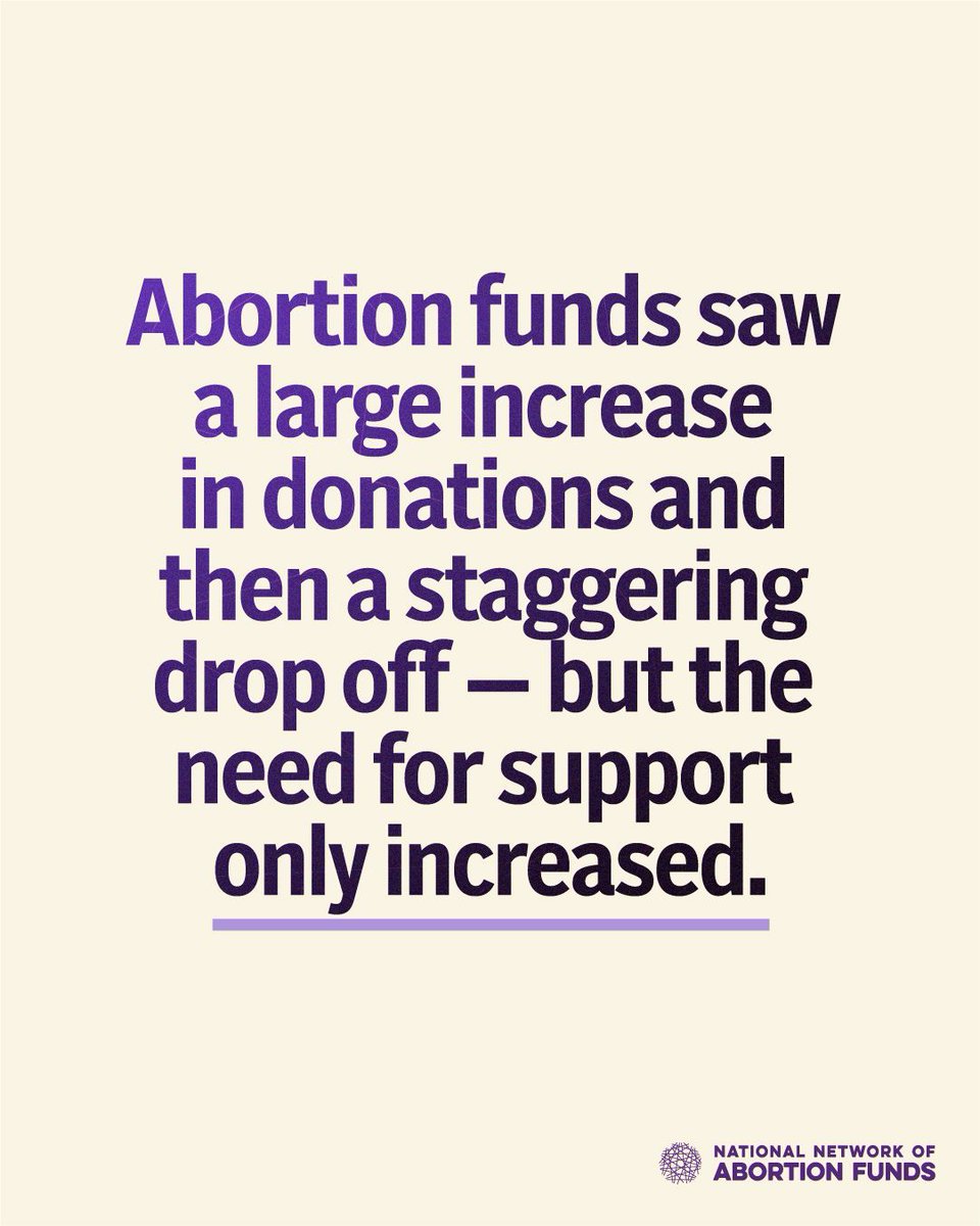 AbortionFunds's tweet photo. When we dream of a better future, that future looks like investing in abortion funds. Dive into our latest data analysis to see how abortion funds came together after the downfall of Roe v. Wade to support folks who need care. https://t.co/oHddjWYYEL
