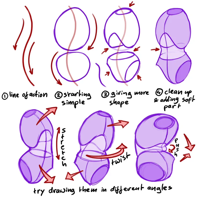Working on some female tutorials for this month patreon theme. This one is about the torso. 