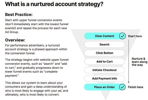 ChanPerco's tweet photo. #TikTok publie un nouveau guide sur les stratégies d'enchères publicitaires efficaces.

Le guide de 13 pages comprend des conseils utiles sur les options d’appel d’offres et les approches stratégiques https://t.co/Vxf9mbOEK9