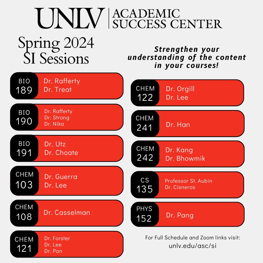 UNLV_StdSuccess's tweet image. Spring 2024 SI sessions are in full swing!! Visit unlv.edu/asc/si to access the full schedule. We can't wait to see you there! #unlvasc #lasvegas #SupplementalInstruction #studentsuccess